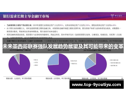 未来墨西哥联赛强队发展趋势展望及其可能带来的变革