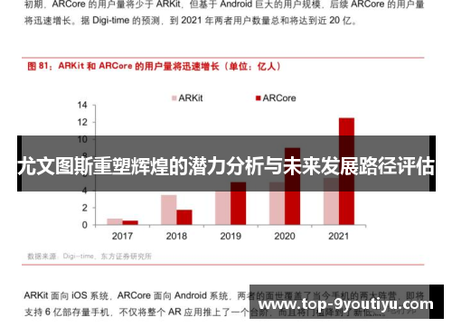 尤文图斯重塑辉煌的潜力分析与未来发展路径评估