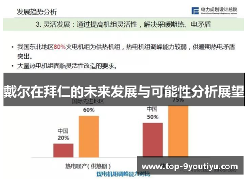 戴尔在拜仁的未来发展与可能性分析展望
