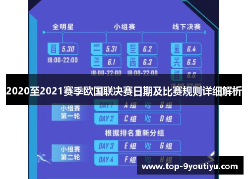 2020至2021赛季欧国联决赛日期及比赛规则详细解析