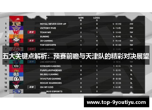 五大关键点解析：预赛前瞻与天津队的精彩对决展望