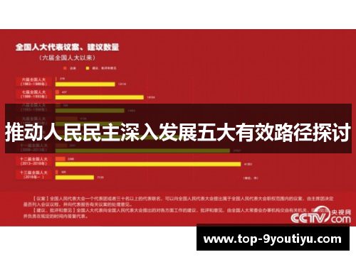 推动人民民主深入发展五大有效路径探讨