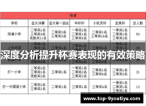 深度分析提升杯赛表现的有效策略