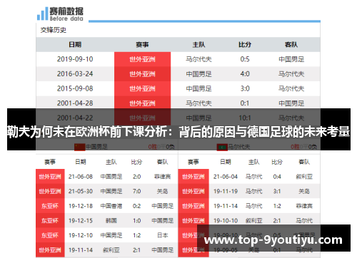 勒夫为何未在欧洲杯前下课分析：背后的原因与德国足球的未来考量